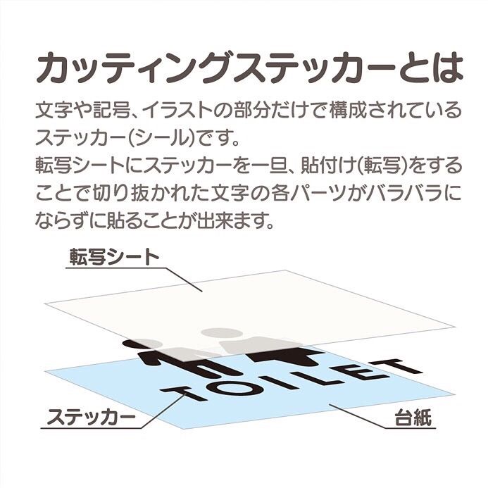 145 男子を座らせるステッカー 飛沫防止