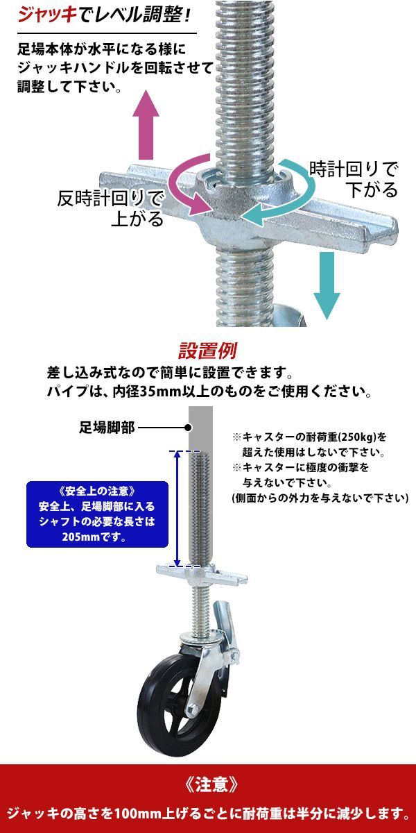重量用 ゴム製