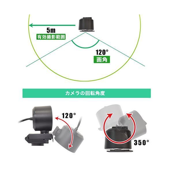 サンコー