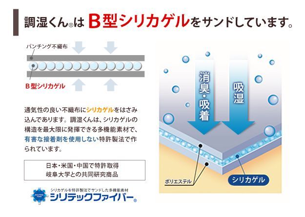 除湿シート 除湿マット 洗える 湿度調整マット 〔調湿くん〕 ダブル