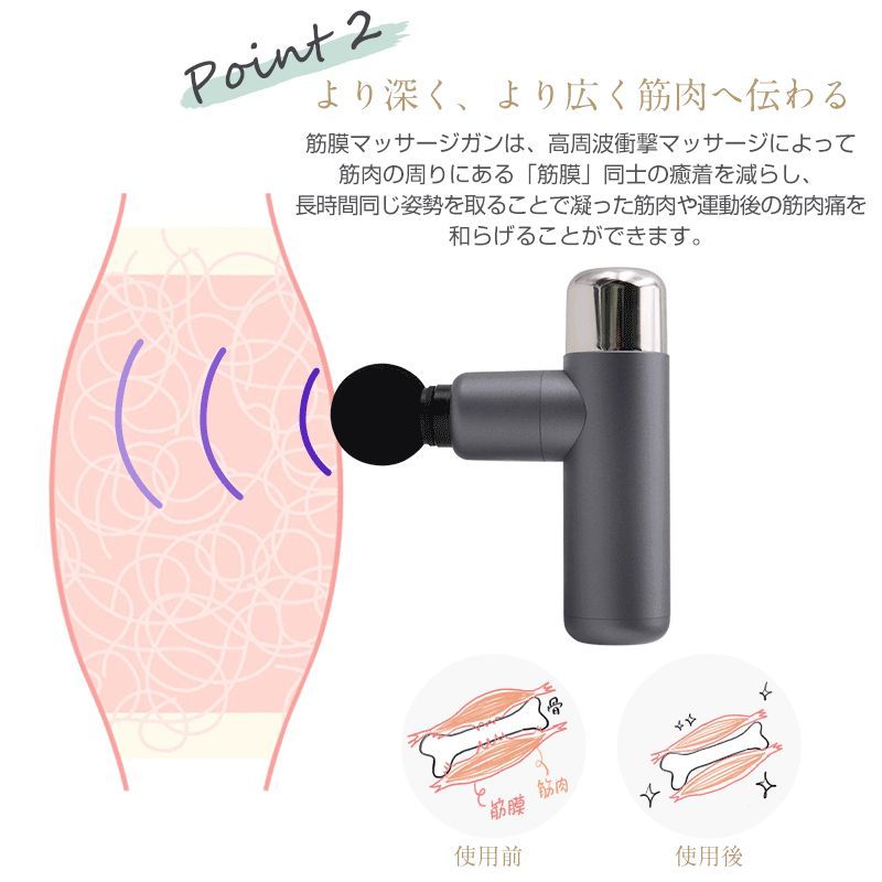 Kenko - ボニックプロ本体＋充電器＋ボニックバンテージ＋プレミアムリフトジェル２本 ボニックプロ ボニックプロ本体＋充電器＋ボニックバンテージ＋