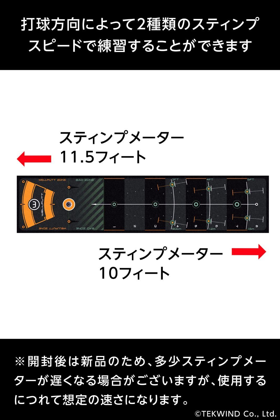 WELLPUTT ウェルパット マット 2M 3M 4Mゴルフパターマット ウェル