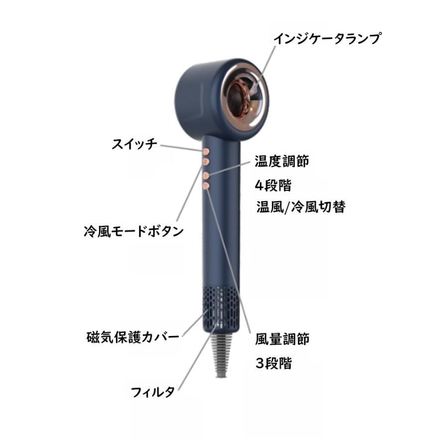 3段風量 乾燥時間50％短縮