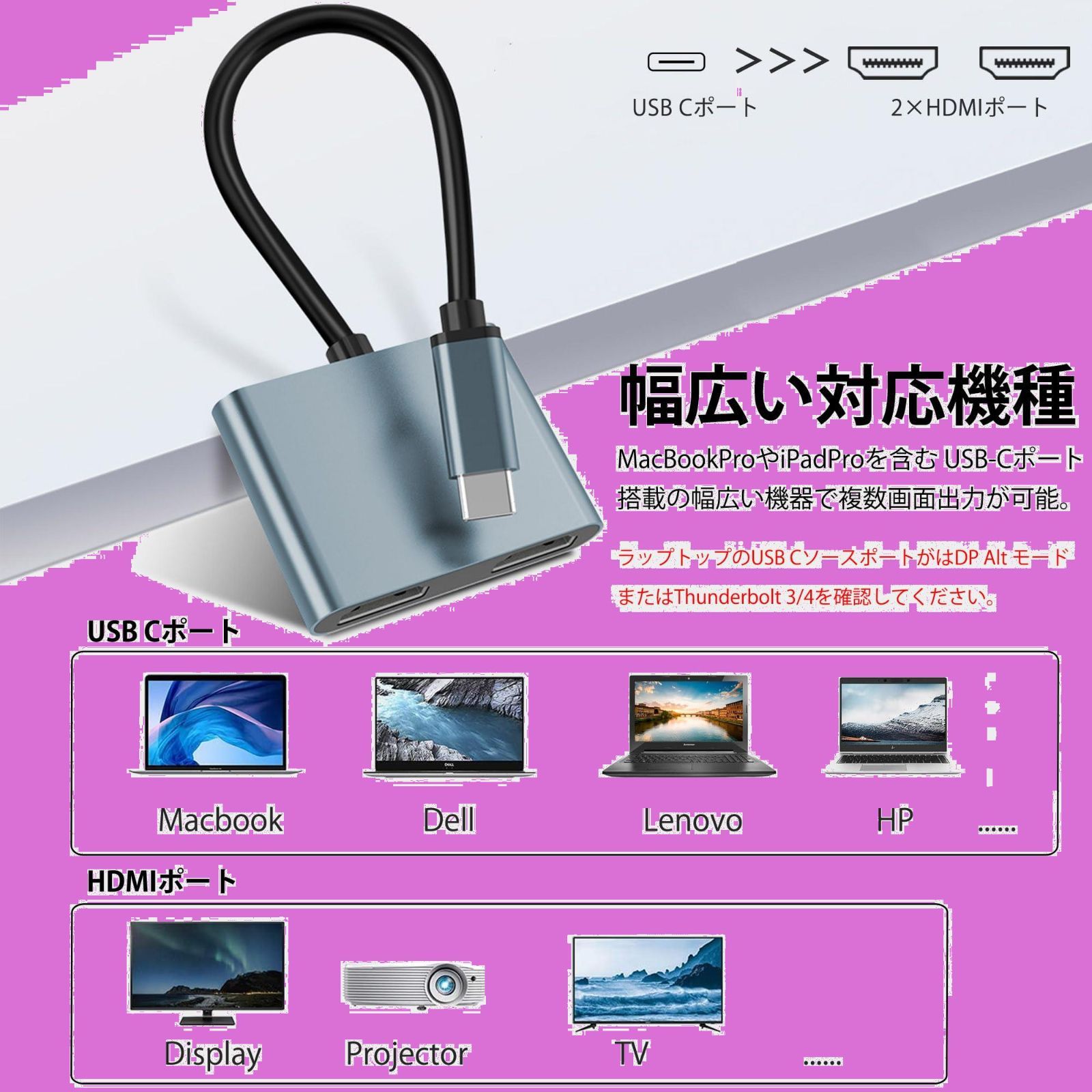 人気商品】分配器 HDMI 拡張モード対応 HDMI HDMI HDMI MacBook HDMI