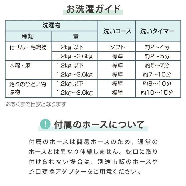コンパクト