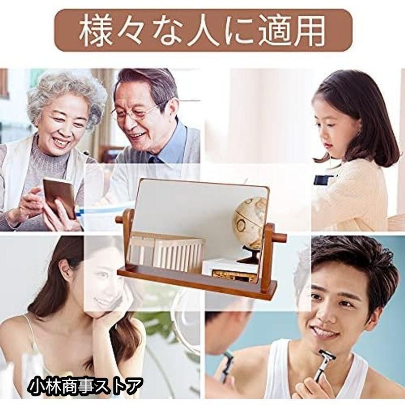 360度回転