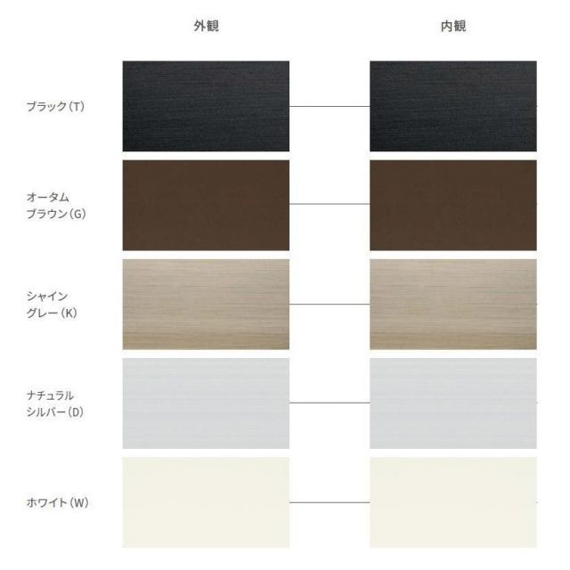 収納家具 3段カラーボックス 収納ボックス BOX 収納家具 組立家具 カラボ 標準