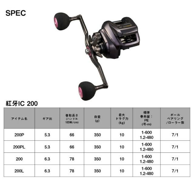 ダイワ 紅牙 IC 200L / 左ハンドル | 釣具 釣り フィッシング ダイワ 紅牙 IC 200L / 左ハンドル | 釣具 釣り フィッシング