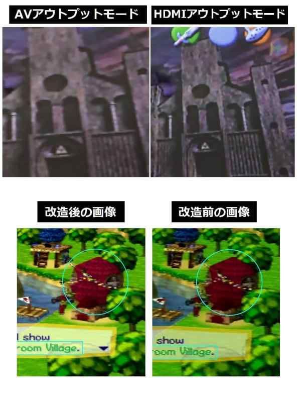 for