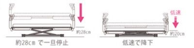 楽匠S