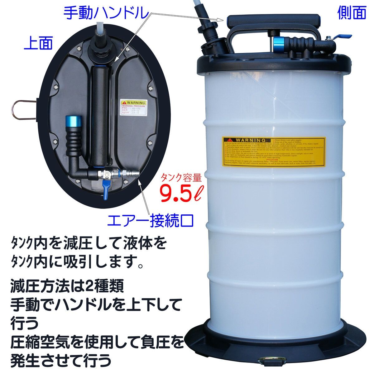 9.5 L