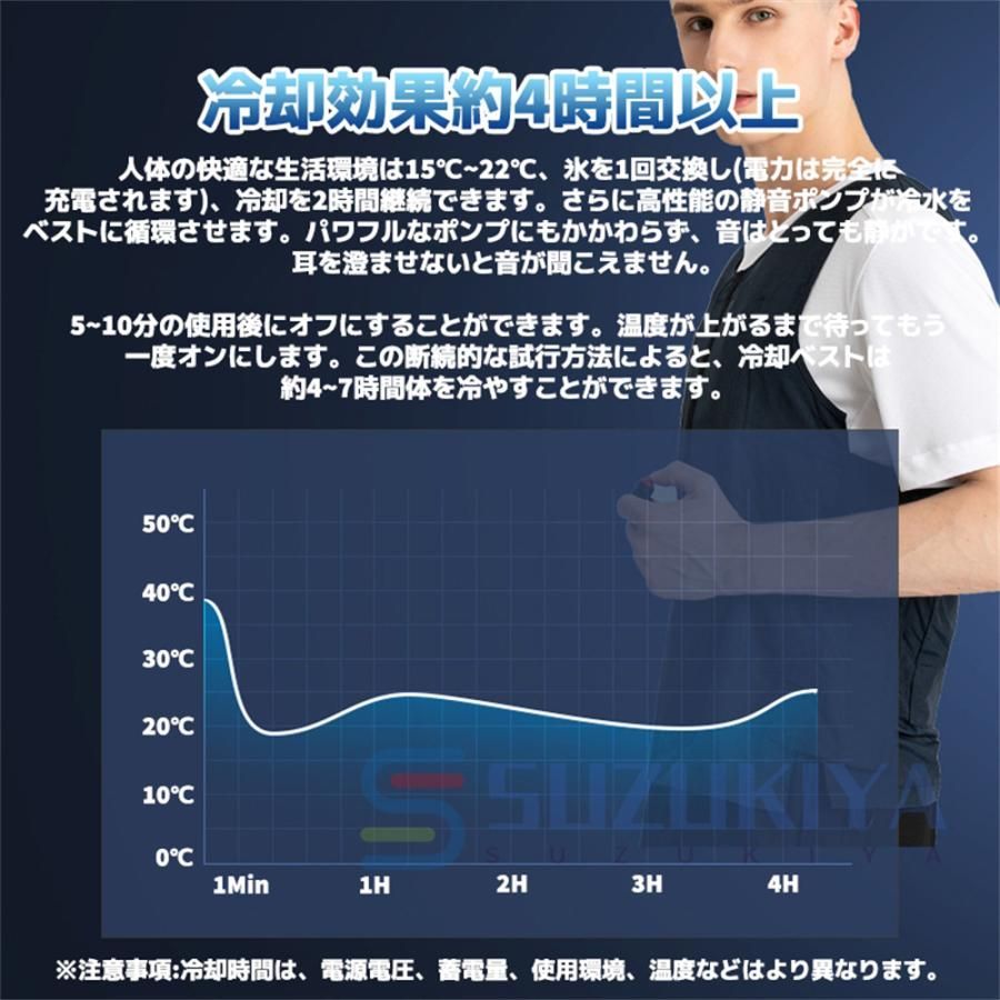 おしゃれ