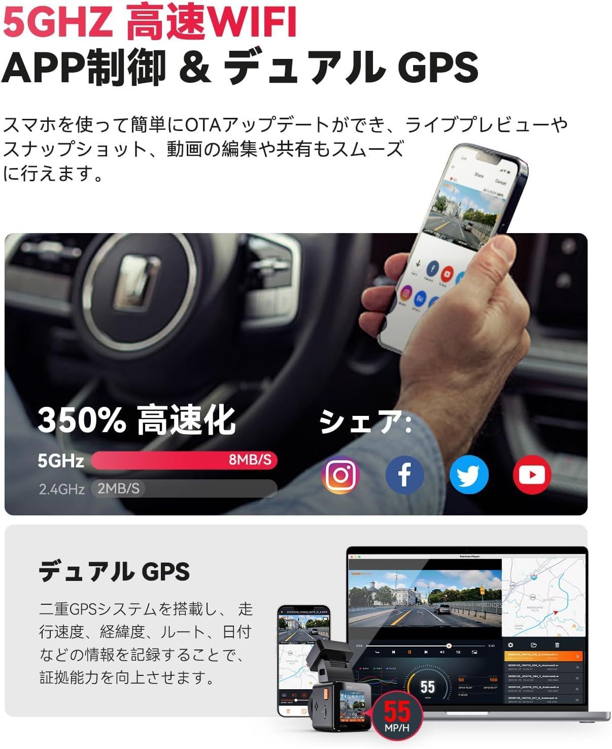 WiFi付き HDR|GPS搭載