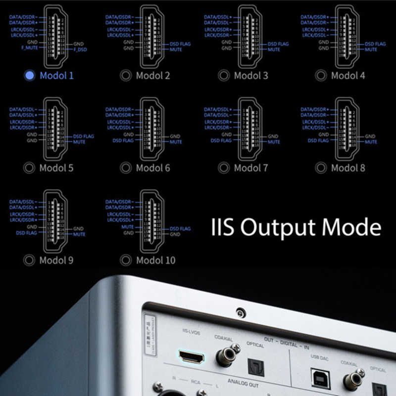 SHANLING CDプレーヤー