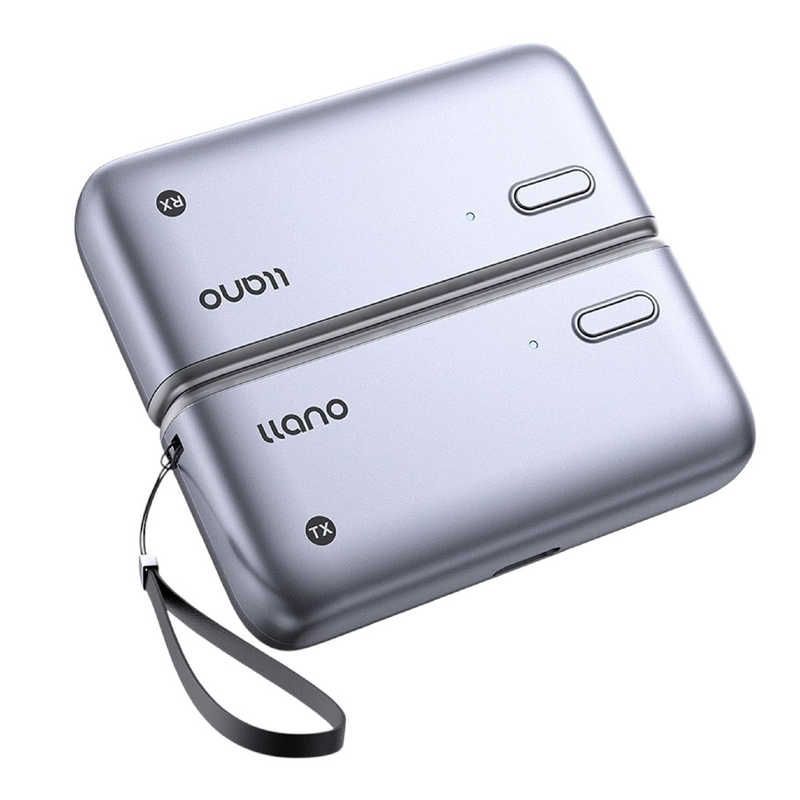 未開梱 LLANO ワイヤレスHDMI送受信機セット LLANO-S850