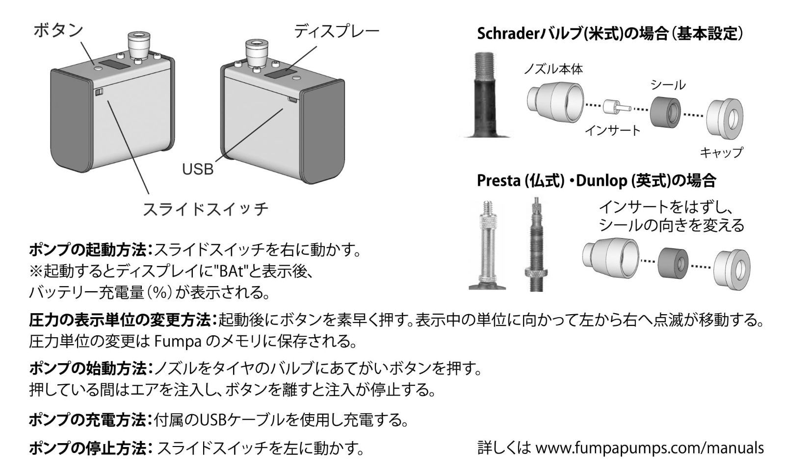 Fumpa Bike Pump ファンパ バイク ポンプ 120PSI 仏式・米式・英式