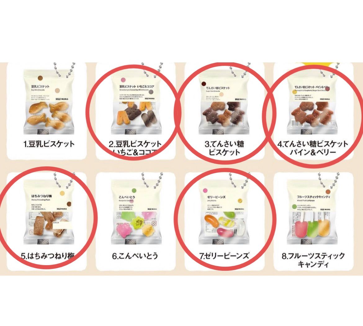 豆乳ビスケットいちご無印良品ガチャガチャ ゼリービーンズ