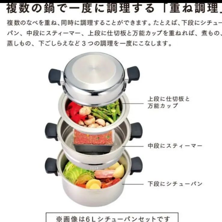 未使用 Amway アムウェイ 6L シチューパン 現行タイプ クイーン ② 