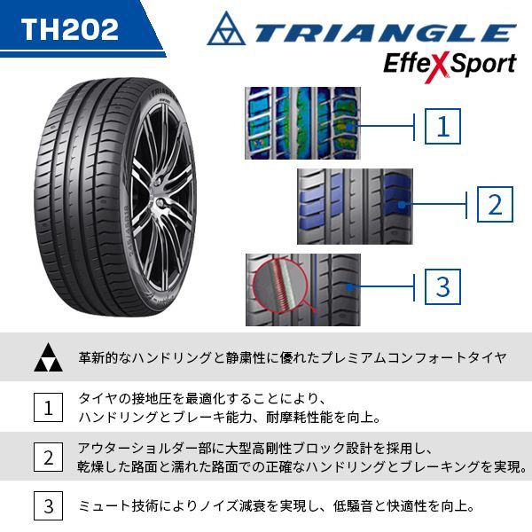 100%本物保証! 4本セット 235 40R19 製造 サマータイヤ TRIANGLE EffeX Sport TH202 沖縄県は除く 235 40 19 即 可