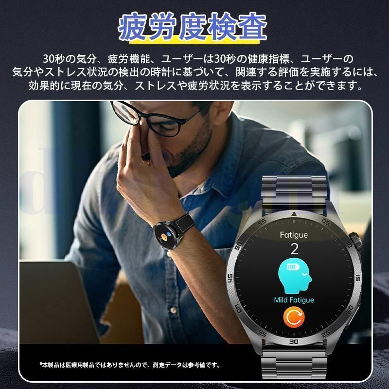 体温 HRVモニタリング