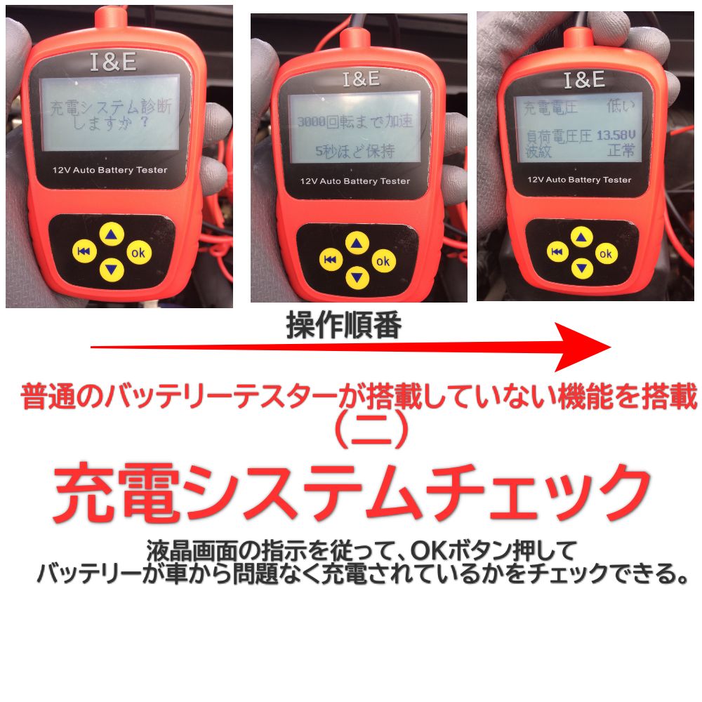 オメガプロ　バッテリーテスター　OP-BT200　12V始動用鉛バッテリー Amazon.co.jp: OMEGA PRO (オメガ・プロ) バッテリーテスター 12V始動