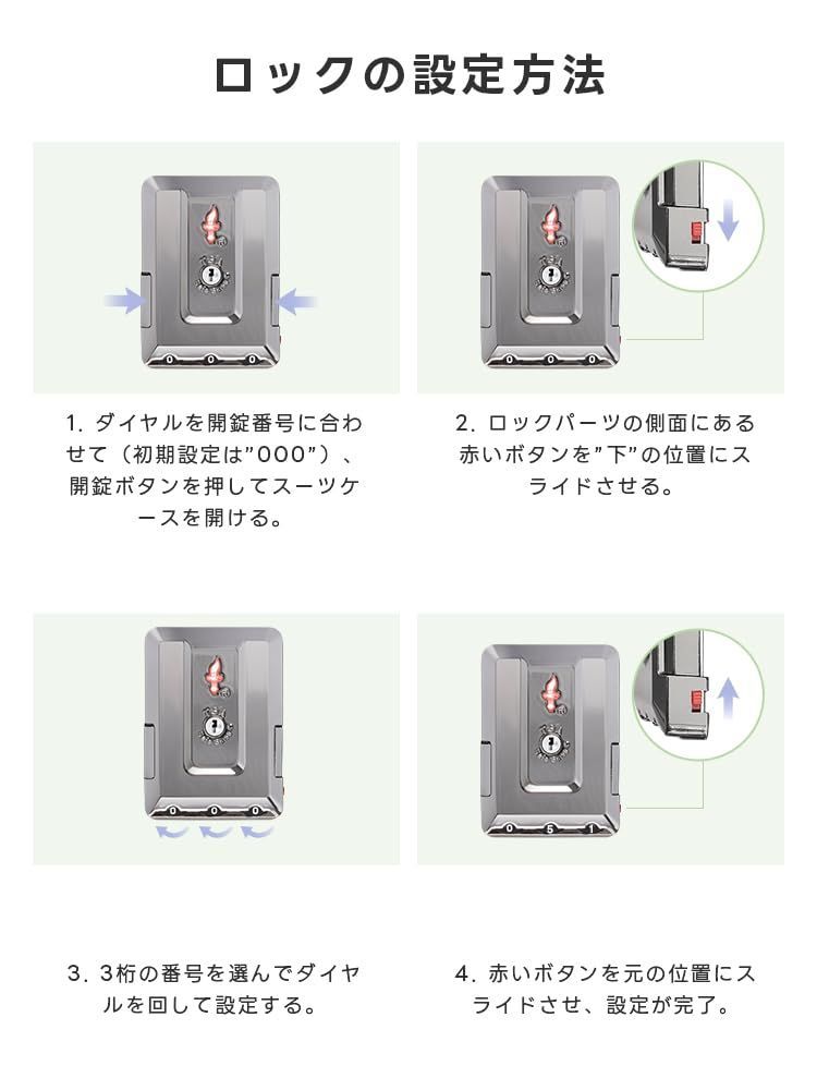ダブルキャスター
