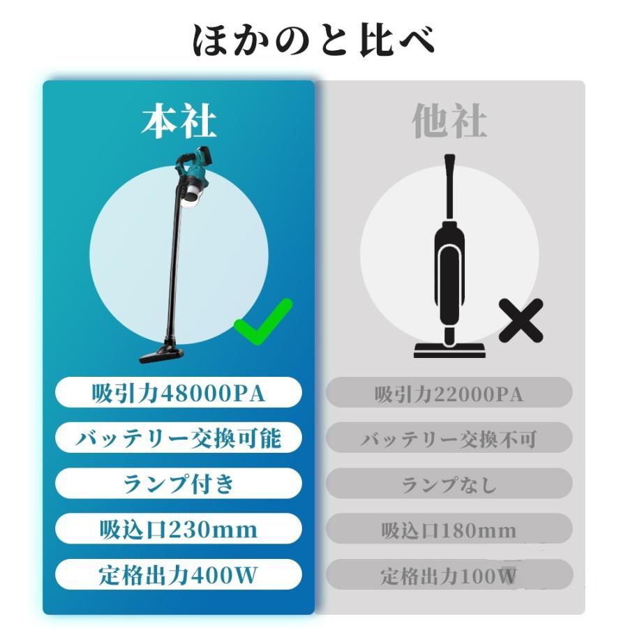 掃除機 コードレス