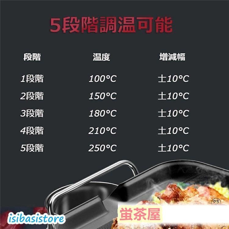 パーティ調理器具