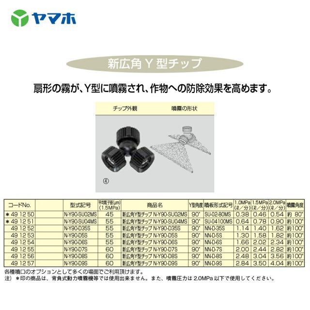 部品 新広角Y型チップ