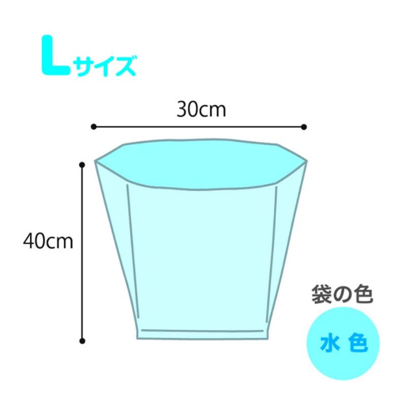 多頭飼い