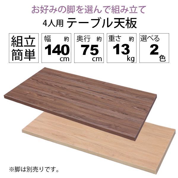 付け替え