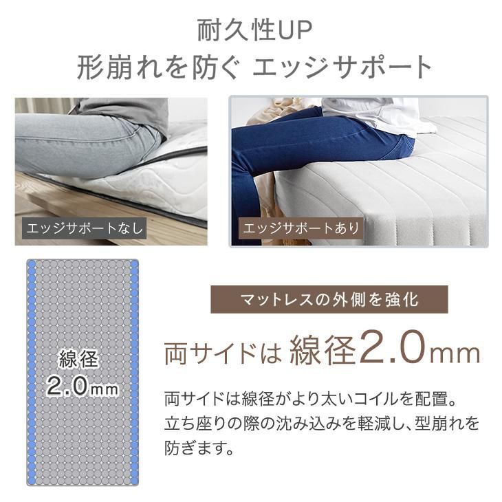 圧縮梱包