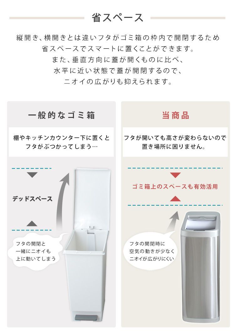 シャッター式50L自動開閉ゴミ箱【ROCO-ロコ-】 - インテリアショップ