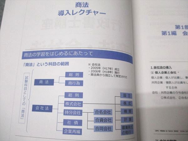 資格スクエア 行政書士 森T 合格講座 オリジナルインプットテキスト 商法・一般知識 状態良い 2023 017S4D 資格スクエア 行政書士 森T 合格講座 オリジナルインプット
