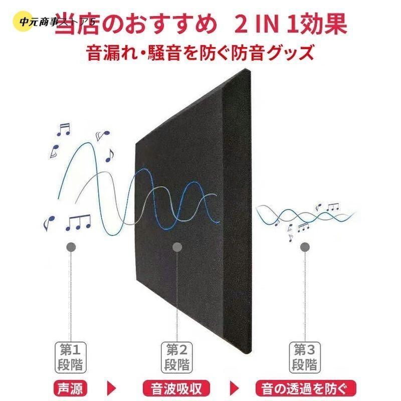 遮音シート