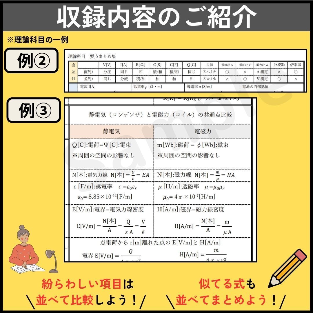 【試験直前の総復習】電験三種 フルカラー暗記シート+まとめノート（全科目+入門） 試験直前の総復習】電験三種 フルカラー暗記シート+まとめノート