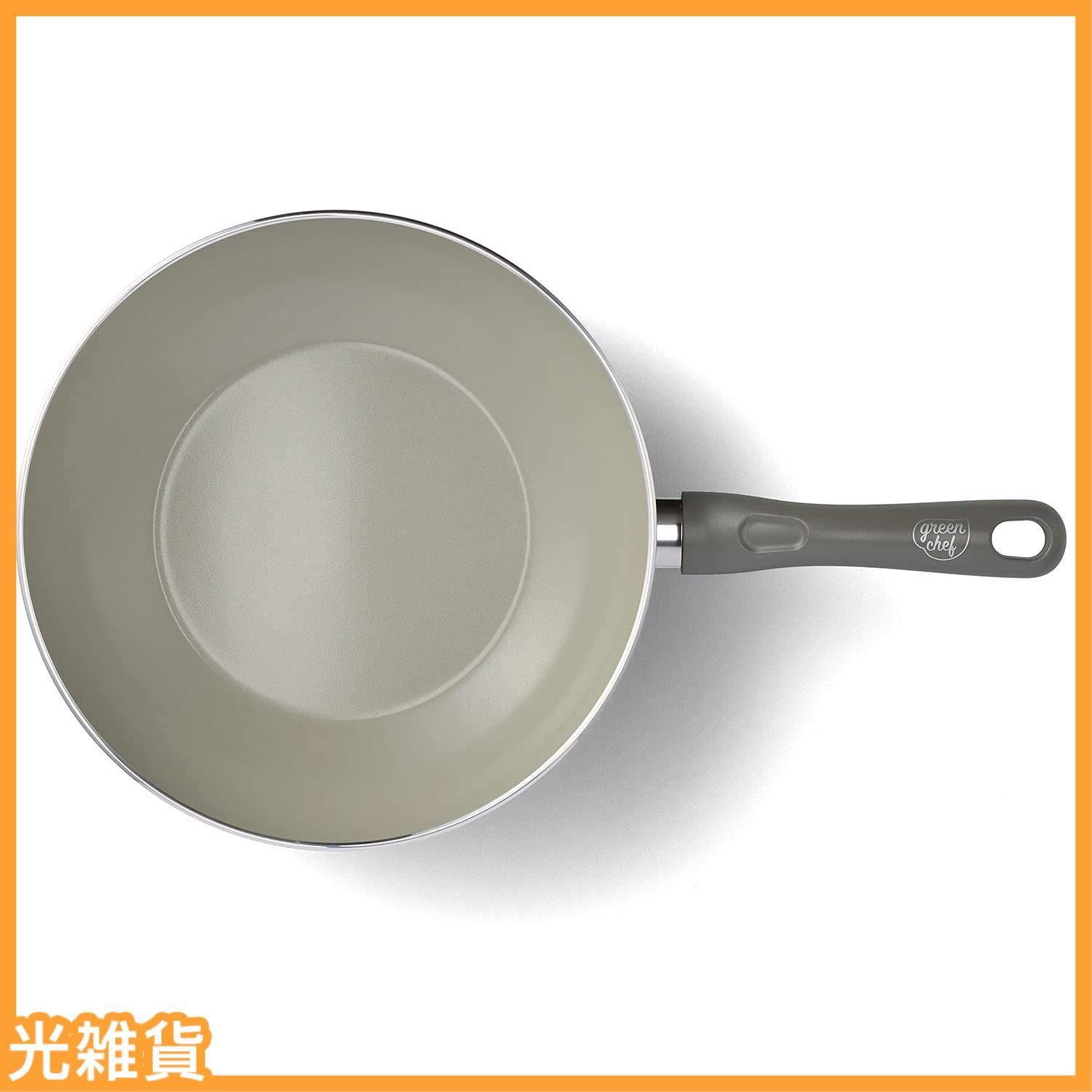 グリーンパン