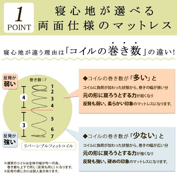 両面