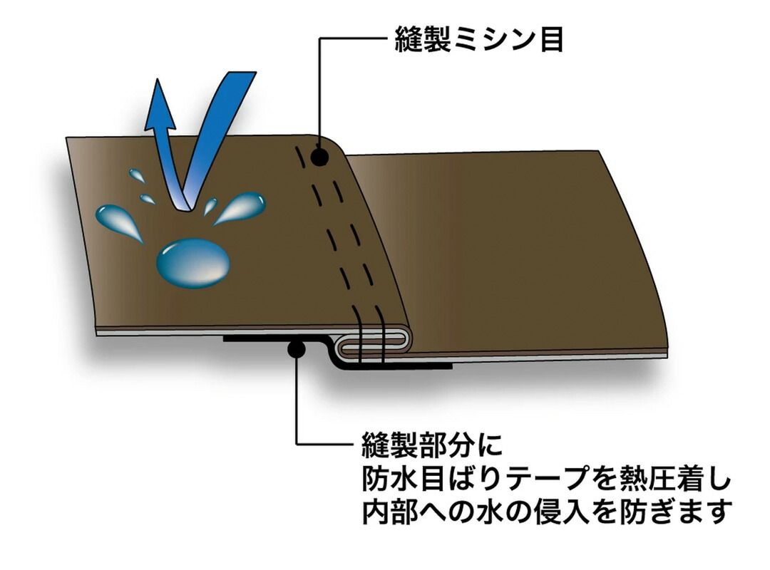 フェルトピンソール チェストハイカモウェダー70