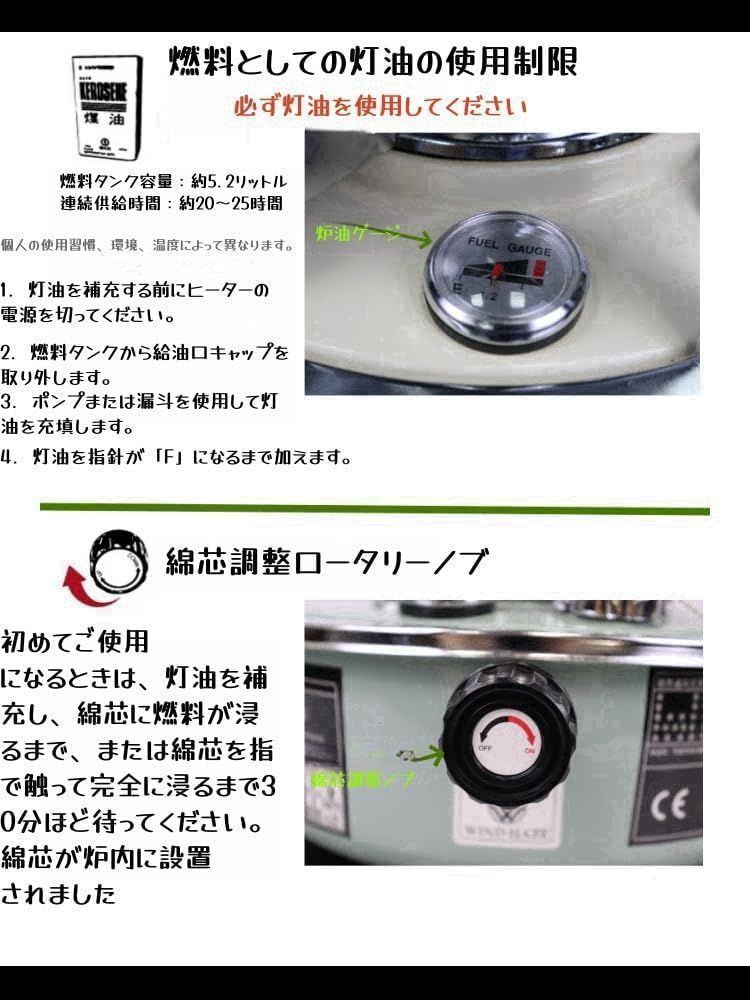 省エネ コンパクト