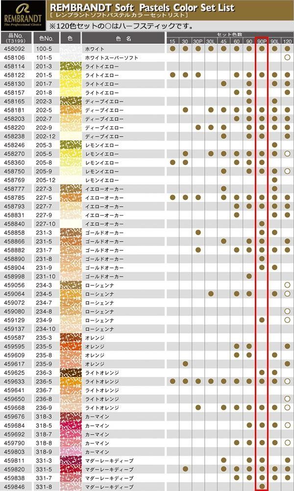 REMBRANDT レンブラント ソフトパステル 90色セット 人物画用 - 雑貨