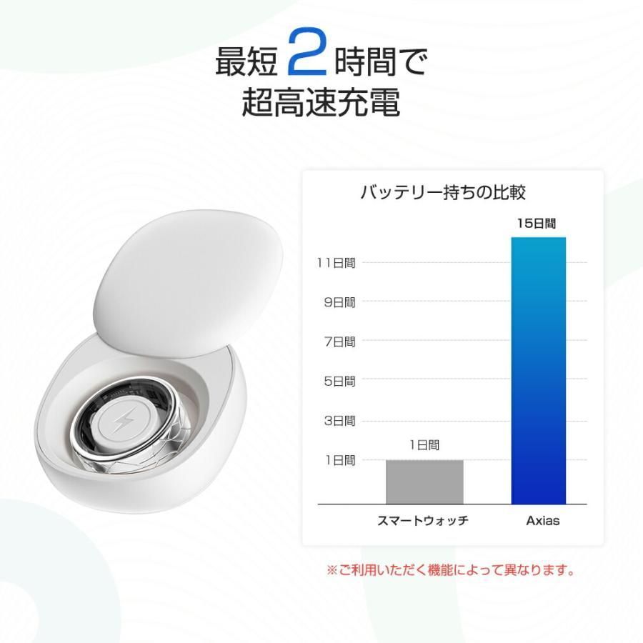 スマート指輪 24時間健康管理