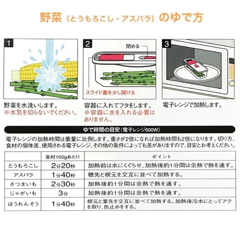 レンジ で パスタ 【電子レンジでパスタが茹でられる】 時短料理 調理器 調理用品 （日本製 ）一人暮らし ひとり暮らし 同棲・新婚・カップル /1人～2人分に対応 