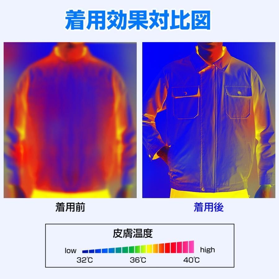熱中症対策 夏