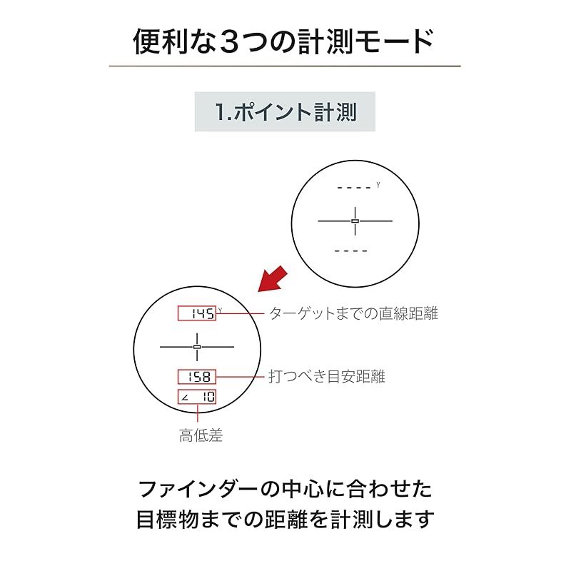 カモブラック