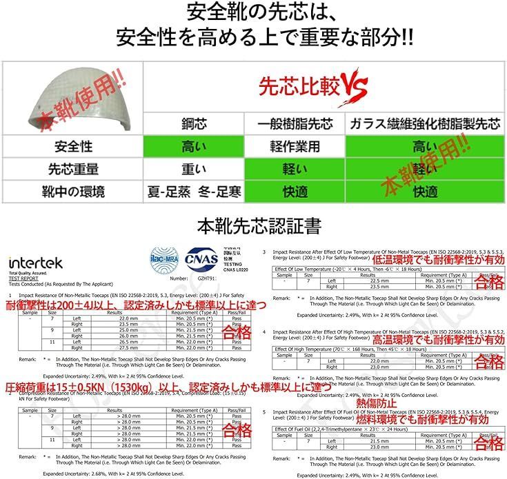 フォクスセンス] 安全靴 作業靴 メンズ セーフティシューズ JSAA規格 A