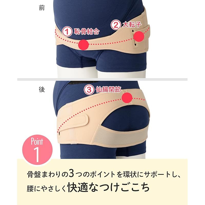 ワコールマタニティ