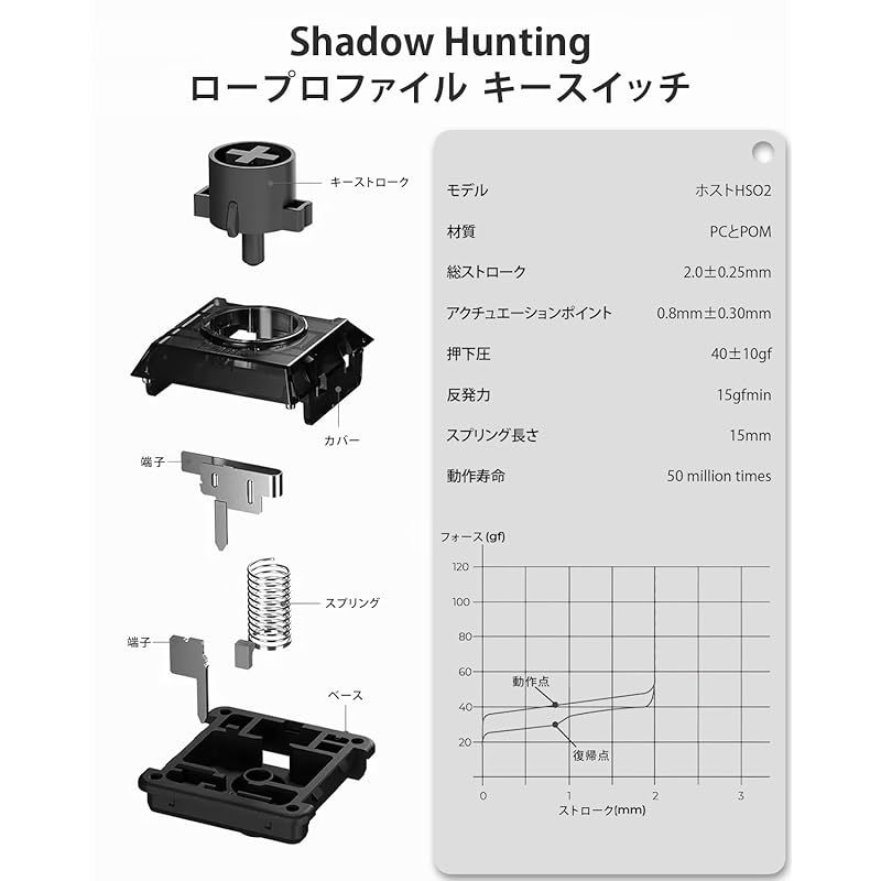 nmixx ジウ 直筆サイン入りCD ソロ jewel case NMIXX 2nd Single Album