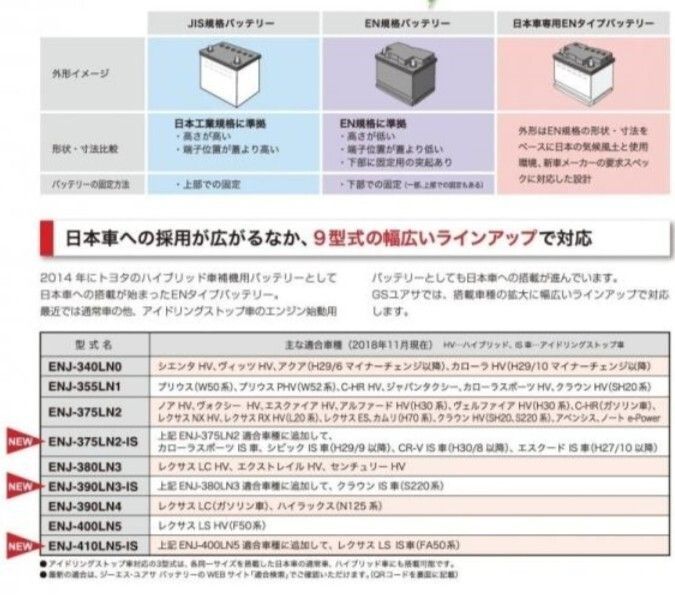 ENJ-390LN4 エコアールENJ