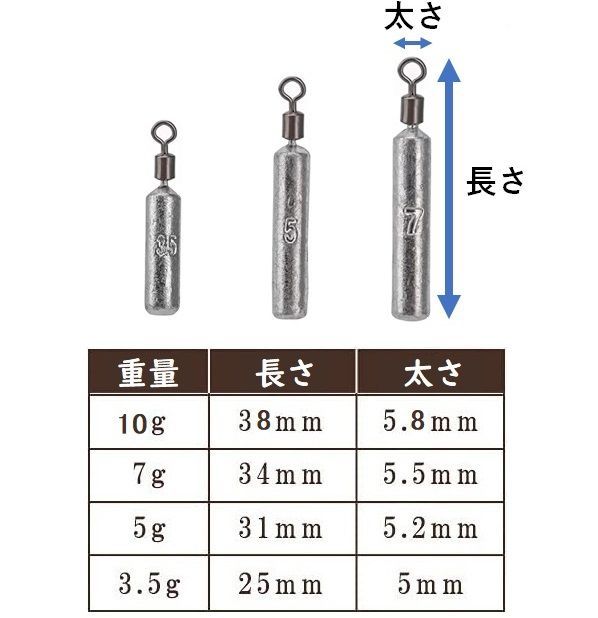 シンカー フリリグ 10g 50個 セット 丸型 アンダーショット リグ ドロップショット 鉛製 安価 釣り 初心者 ジグ 釣具 ラウンド ドロップ  ブラックバス ハリス止め おもり 仕掛け 送料無料 保証付き - メルカリ